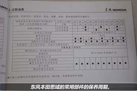 【保养】本田思域小保养调查最低达323元