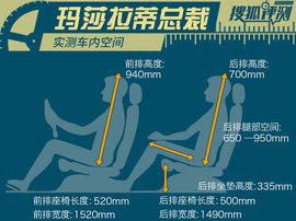 总裁并非遥不可及