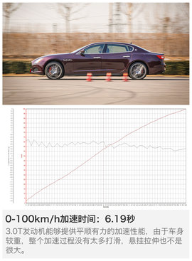总裁并非遥不可及
