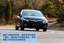 2012款本田思域2.0L