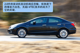 2012款本田思域2.0L
