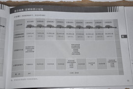 【保养】雪铁龙C5售后保养小保最低757元