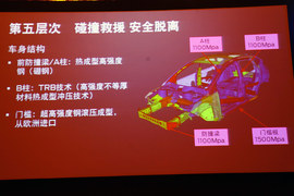 2012款福特新福克斯两厢发布实拍