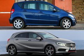 全新一代奔驰A级解码