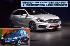 全新一代奔驰A级解码