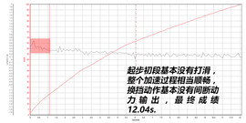2016款雪佛兰科沃兹深度试驾