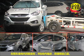 北京现代ix35碰撞实验