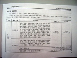 【保养】比亚迪G3售后调查小保养需213元