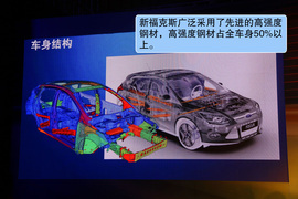 2012款长安福特福克斯两厢2.0AT豪华运动型贵州试驾