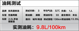 2011款雪铁龙世嘉两厢试驾