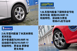 新福克斯天马山赛道体验试驾组图