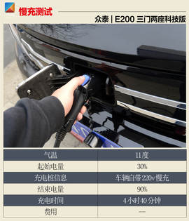 测试众泰E200