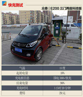 测试众泰E200
