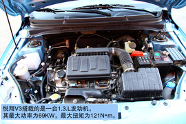 2012款长安悦翔V3