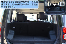 2012款长城哈弗M2