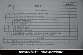 【保养】MG3保养售后调查