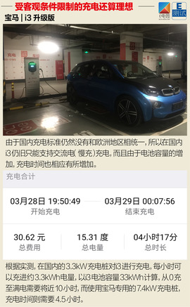 宝马i3升级版测试配图