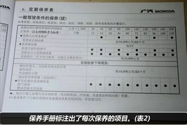 歌诗图保养费用调查解析小保养最低639元