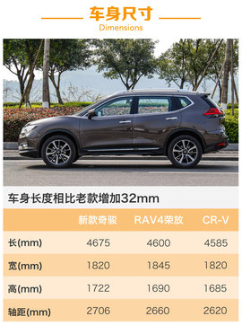 让转变更加全面