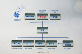 全新比亚迪速锐北京车展实拍