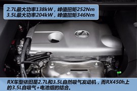 2012款雷克萨斯RX270豪华版到店实拍