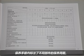 【保养】科帕奇售后调查小保养最低630元