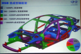 2012款大众CC