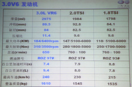 2012款大众CC