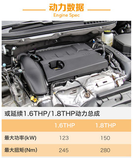 后觉者能否逆袭？