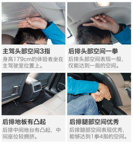 后觉者能否逆袭？