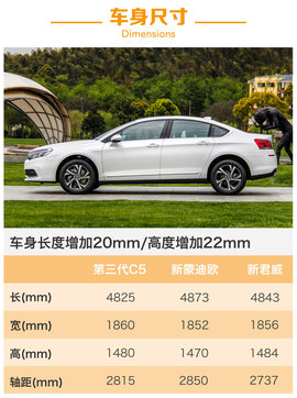 后觉者能否逆袭？