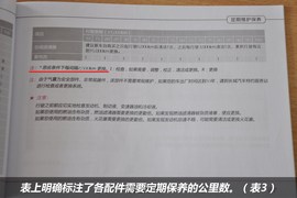 【保养】腾翼C20R保养费调查小保需230元