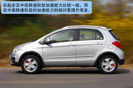 2012款长城腾翼C20R深测
