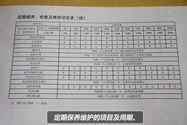 【保养】纳智捷大7