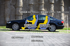 2012款奥迪A6L