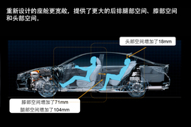 2013款雷克萨斯ES美国试驾设计大图