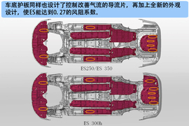 2013款雷克萨斯ES美国试驾设计大图