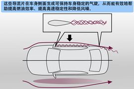 2013款雷克萨斯ES美国试驾设计大图