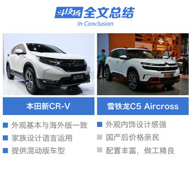 2017上海车展：CR-V对比雪铁龙C5