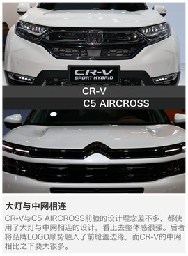 2017上海车展：CR-V对比雪铁龙C5