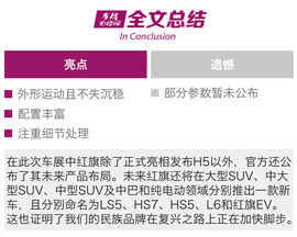 2017上海车展：全新红旗H5车展新车解码