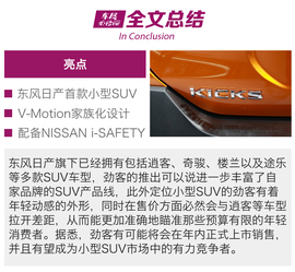 2017上海车展：东风日产劲客Kicks解码