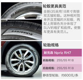 2017上海车展：全新一代北京现代i35解码