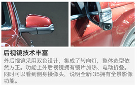 2017上海车展：全新一代北京现代i35解码