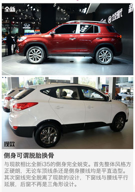 2017上海车展：全新一代北京现代i35解码