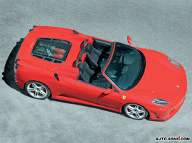 2005
