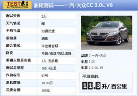 2012款大众CC