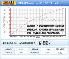 2012款大众CC