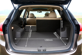 15-20万元SUV空间大比拼