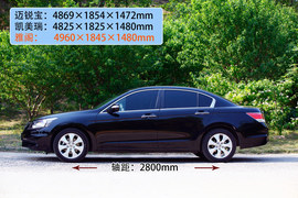 2012款本田雅阁对比测试